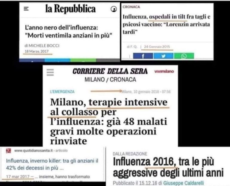 Cosa Succede Se Vince La Russia